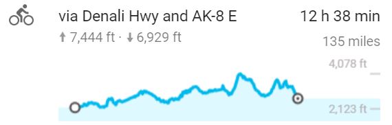 Elevation cantwel to paxson